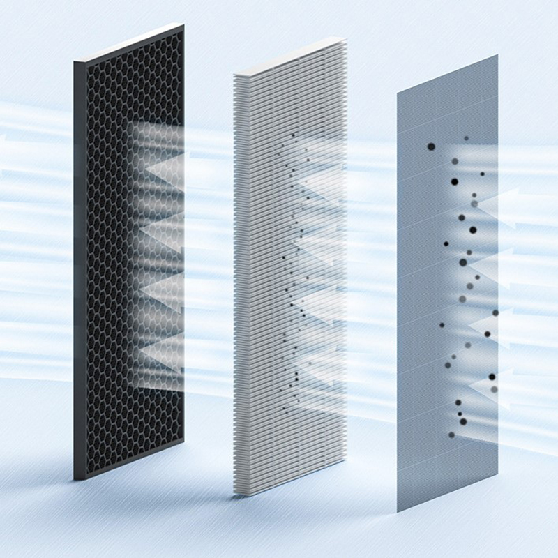Commercial Kitchen Oil Filter - Filtros De Exaustor De Metal, Extrator