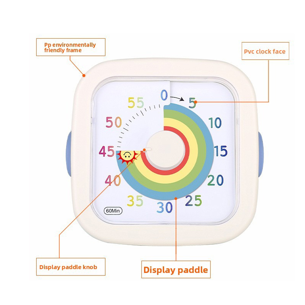 Temporizador de contagem regre - Commercial Kitchen Timer avaliação e preço