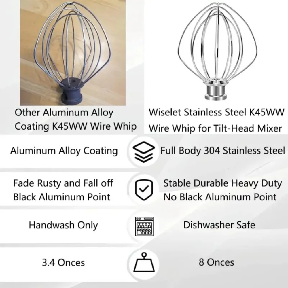 Batedor de Aço com 6 Fios para - Commercial Kitchenaid avaliação e preço